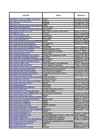 Web-Link Name Reference DRSC Flockhart I, Booker M, Kiger A, Et Al.: Flyrnai: the Drosophila Rnai Screening Center Database