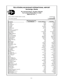 3Rd AIA PFC Qrtrly Report Ending