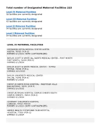 Designated Maternal Facilities 223