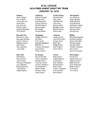 2016 Free Agent Draft by Team January 16, 2016