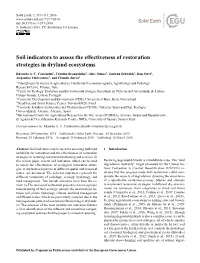 Soil Indicators to Assess the Effectiveness of Restoration Strategies in Dryland Ecosystems