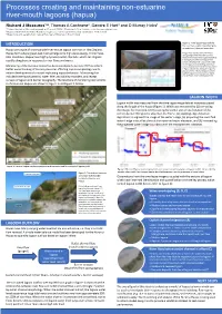 Monitoring Hapua Outlet Dynamics