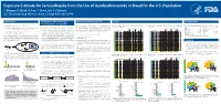 Exposure Estimate for Semicarbazide from the Use of Azodicarbonamide in Bread for the U.S. Population S