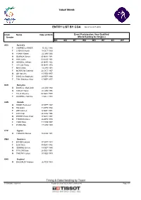 ENTRY LIST by CGA As of 12 OCT 2010