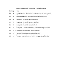 Proposals 2009-B