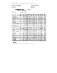 01B-Schedule for Line, Version 1.3.0724