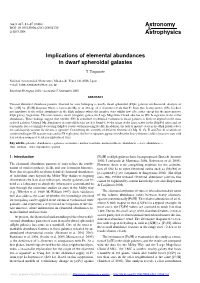 Implications of Elemental Abundances in Dwarf Spheroidal Galaxies