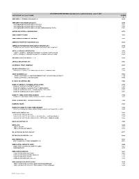DTC PARTICPANT REPORT (Alphabetical Sort ) Month Ending - July 31, 2021 PARTICIPANT ACCOUNT NAME NUMBE R ABN AMRO CLEARING CHICAGO LLC 0695