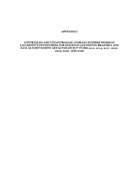 Appendix I Controlled and Uncontrolled Average Summer Weekday Locomotive Inventories for Houston-Galveston-Brazoria and Dallas-F