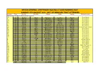 DEVON GENERAL CENTENARY BUS RALLY and RUNNING DAY SUNDAY 4TH AUGUST 2019 - LIST of VEHICLES THAT ATTENDED Entry No
