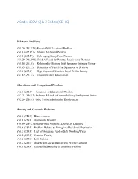 V Codes (DSM-5) & Z Codes (ICD-10)