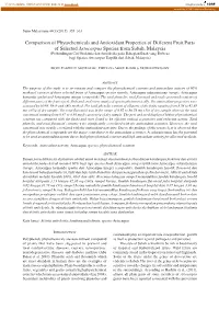 Comparison of Phytochemicals and Antioxidant Properties of Different