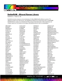 Handheld Raman Library