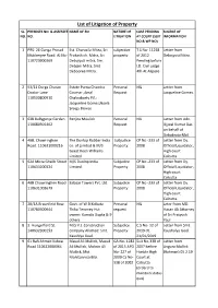 List of Litigation of Property SL