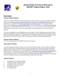 Overview Summer Student Program