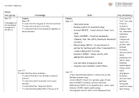 Dance Year Group Knowledge Skills Key Vocabulary