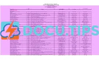 TOUR OPERATORS As of September 30, 2011 EXPIRY GENERAL MANAGER REGION/NAME DATE ADDRESS EMAIL ADDRESS TEL / FAX NO