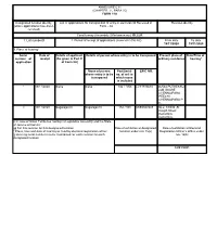 FORM 11A Designated Location Identity