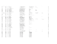 Fol Dpid Clid War Amt Micr Name Hol Ad1 Ad2 Ad3 Ad4