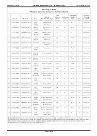 Second Admission List - M.Com-2020 03-12-2020 14:34:02