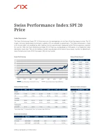 Swiss Performance Index SPI 20 Price