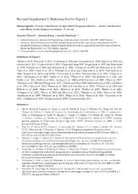 Revised Supplement 1: Reference List for Figure 1