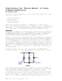 Of Single Sideband Demodulation by Richard Lyons