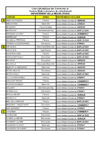 Liste Alphabetique Des Communes