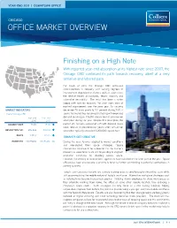 Office Market Overview