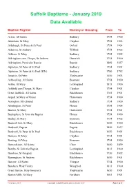 Baptism Data Available
