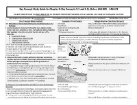 (Key Concepts 2.3 and 3.1), Dates: 600 BCE – 1450 CE