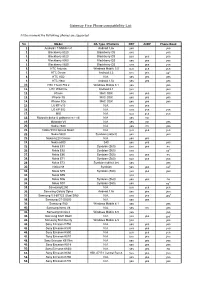Gateway Five Phone Compatibility List