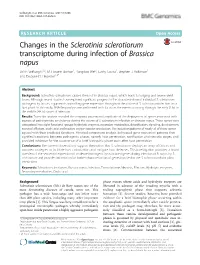 Changes in the Sclerotinia Sclerotiorum Transcriptome During Infection of Brassica Napus