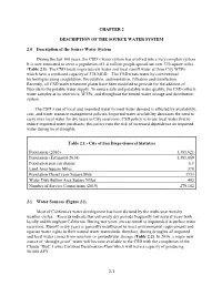 Description of Source Water System