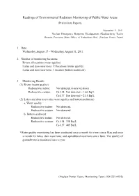 Readings of Environmental Radiation Monitoring of Public Water Areas (Preliminary Report)