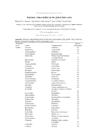 Intrinsic Vulnerability in the Global Fish Catch