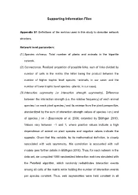 Supporting Information Files