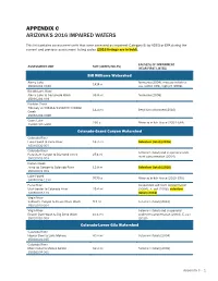 Appendix C Arizona's 2016 Impaired Waters