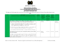 QUESTION TRACKER, 2020 the Question Tracker Provides an Overview of the Current Status of Questions Before the National Assembly During the Year 2020