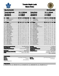 Toronto Maple Leafs Game Notes