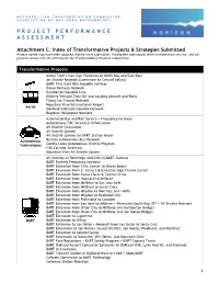 Attachment C: Index of Transformative Projects & Strategies Submitted Project Names May Have Been Updated Slightly Since Submission