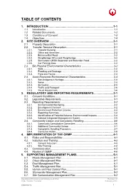 Table of Contents