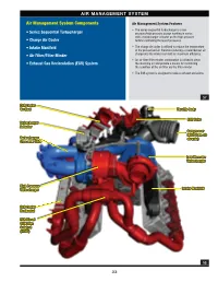 Air Management System Components