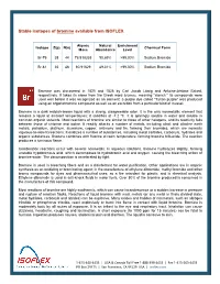 Stable Isotopes of Bromine Available from ISOFLEX