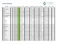 Playoff Challenge