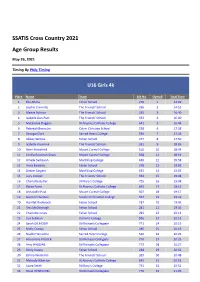 SSATIS Cross Country 2021 Age Group Results