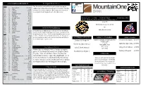 2016 SCHEDULE and RESULTS the Regular Season Series Inside