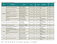 CPQCC HRIF Directory NOV2018