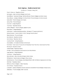 Dave Agema – Endorsement List Current As Of: Thursday, 17 May, 2012 Karen A