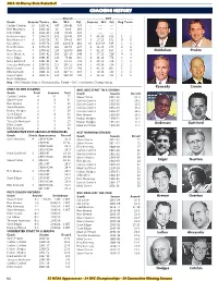 MSU Basketball 15-16 Guide.Indd